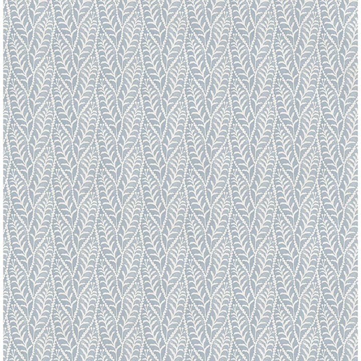 Coleus Blue Leaves Wallpaper